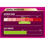 Westland - Ericaceous Planting & Potting Mix  4
